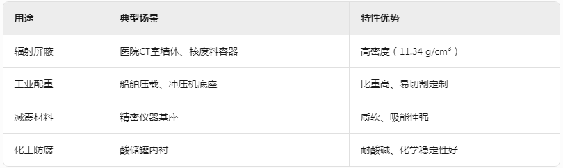 九江铅棒辐射屏蔽